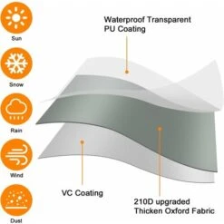 RHAFAYRE Coperta Riscaldante Per Patio, Protezione Per Mobili Da Esterno Rotonda Da Giardino Impermeabile Resistente, Coperta Per Riscaldatore Per Patio Rotonda Extra Large, Protezione In Tessuto Tras -VIDAXLI NEGOZIO 73156108 4