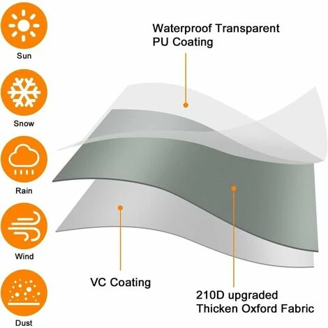 Coperta Riscaldante Per Patio, Protezione Per Mobili Da Esterno Rotonda Impermeabile Da Giardino, Coperta Riscaldante Per Patio Rotonda Extra Large, Protezione In Tessuto Traspirante Da Giardino, 226 4 Coperta Riscaldante Per Patio, Protezione Per Mobili Da Esterno Rotonda Impermeabile Da Giardino, Coperta Riscaldante Per Patio Rotonda Extra Large, Protezione In Tessuto Traspirante Da Giardino, 226 - immagine 4